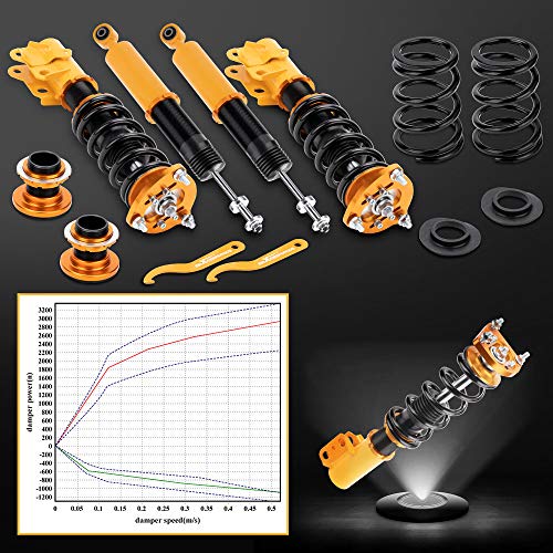 maXpeedingrods Coilovers Adjustables for Honda Civic 2006-2011 FG1/FG2/FA1/FA2/FA3/FA4/FA5/ FD1/FD2/FD3/FD4/FD6/FD7 for Acura CSX, 24 Damping Level Setting Suspension Spring Struts Kit Shock Absorber
