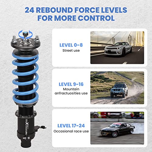 maXpeedingrods Coilovers Adjustable Height for Honda Civic 1989-2000 CRX 1989-1991 Delsol 1993-1997 for Acura Integra 1994-2001, Spring Shock Absorber Suspension Coil Struts with Spring Preload Red